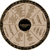 Appeal Wheel. Click to enlarge.
